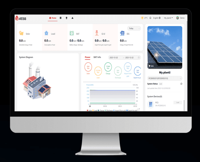 EnerClo