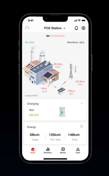 EnerView
